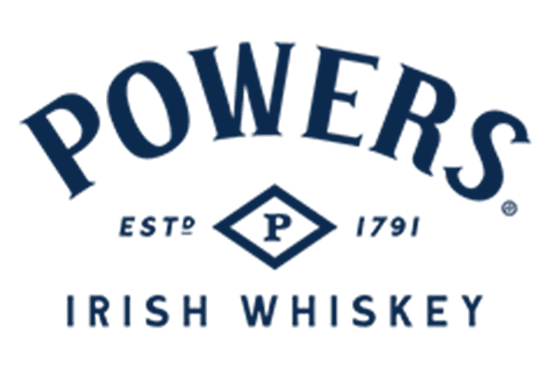 Powers